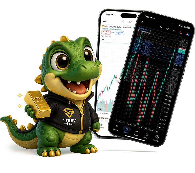 steev-gts-xauusa-forex-golde